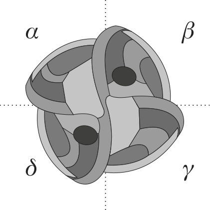 797MDIC Irregular Division